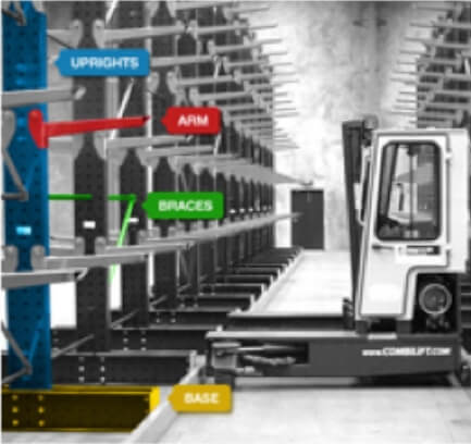 Cantilever Racking